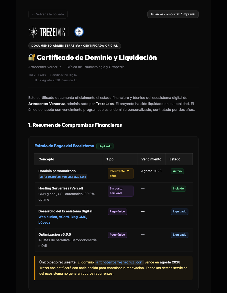 Primera página del certificado de dominio y hosting